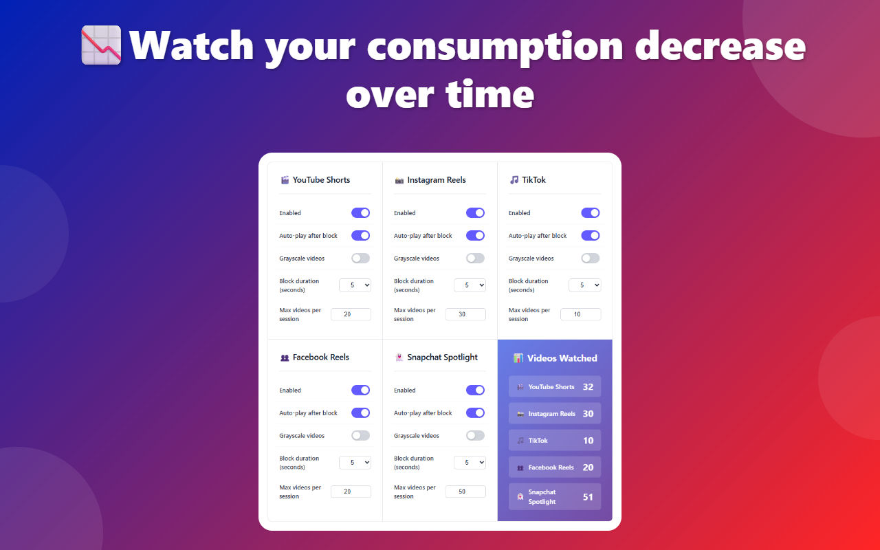 ScrollRot Screenshot 5